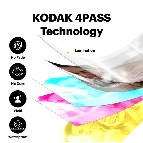 kodak 2